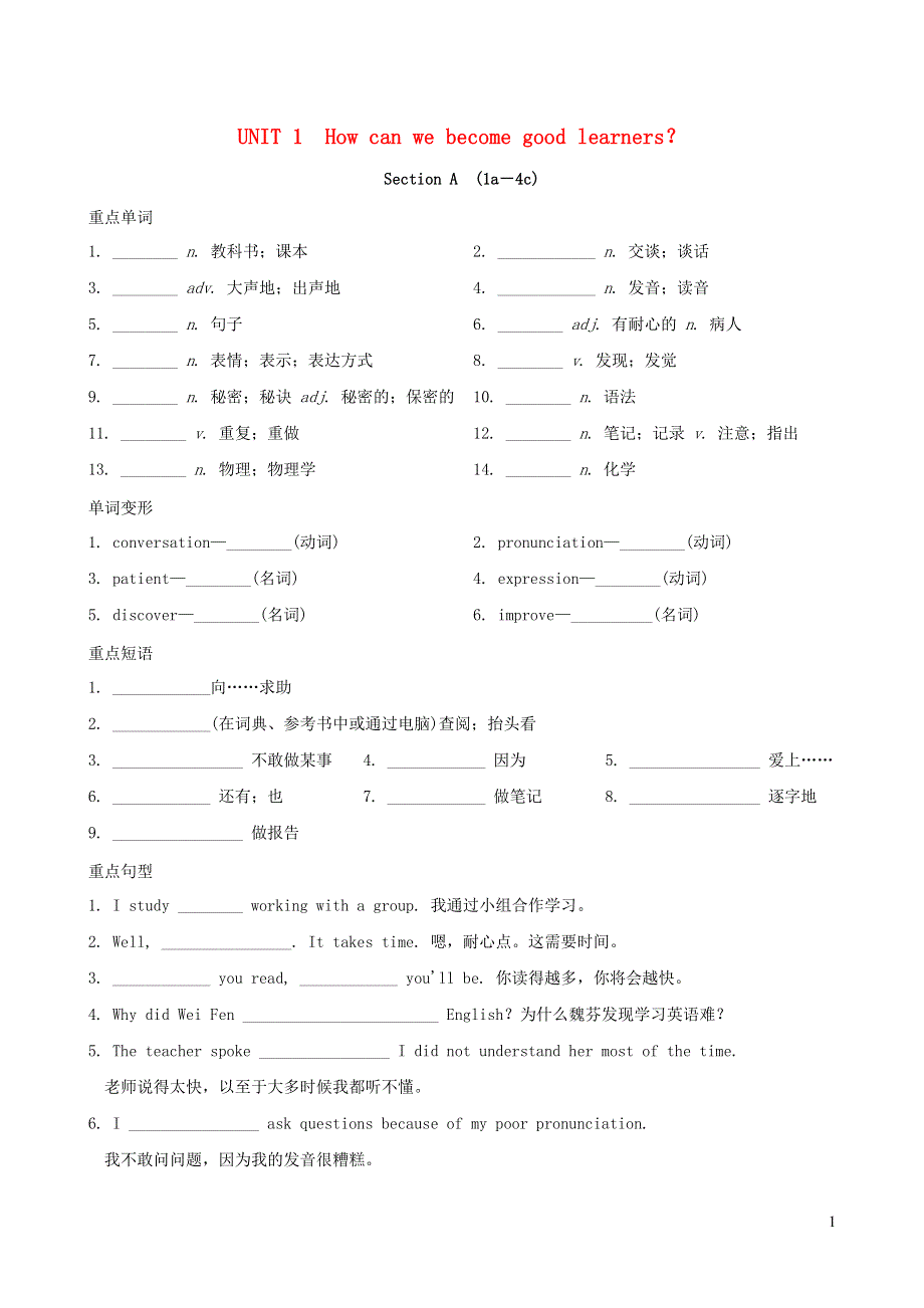 2021九年级英语上册 Unit 1 How can we become good learners Section A背记手册（新版）人教新目标版.doc_第1页