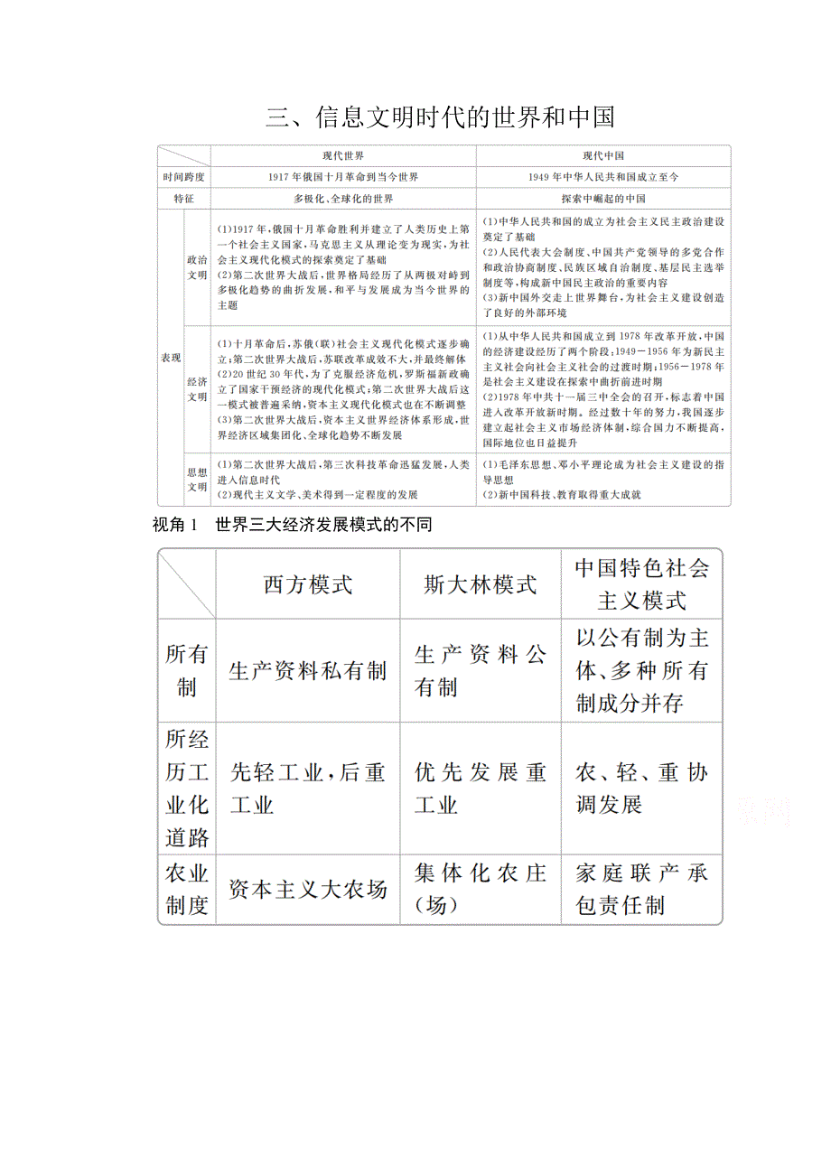 2020历史通史版大二轮专题复习冲刺教师用书 习题：三 信息文明时代的世界和中国 WORD版含解析.doc_第1页