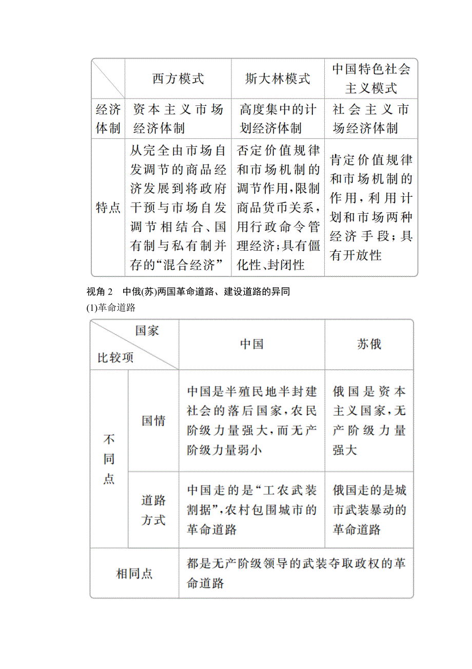 2020历史通史版大二轮专题复习冲刺教师用书 习题：三 信息文明时代的世界和中国 WORD版含解析.doc_第2页