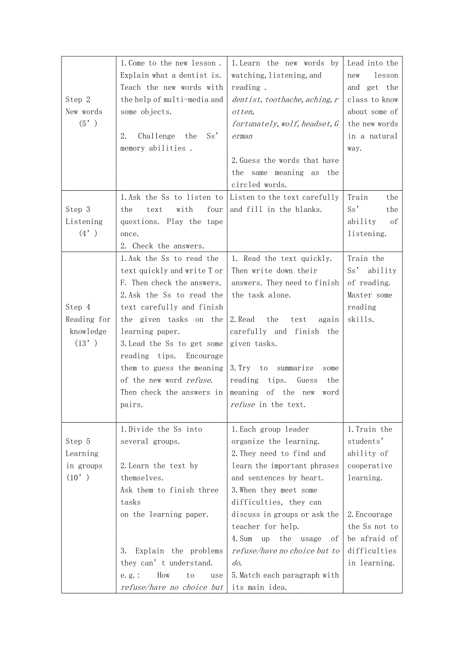 2021九年级英语上册 Unit 1 Stay Healthy Lesson 2 A Visit to the Dentist教学设计（新版）冀教版.doc_第2页