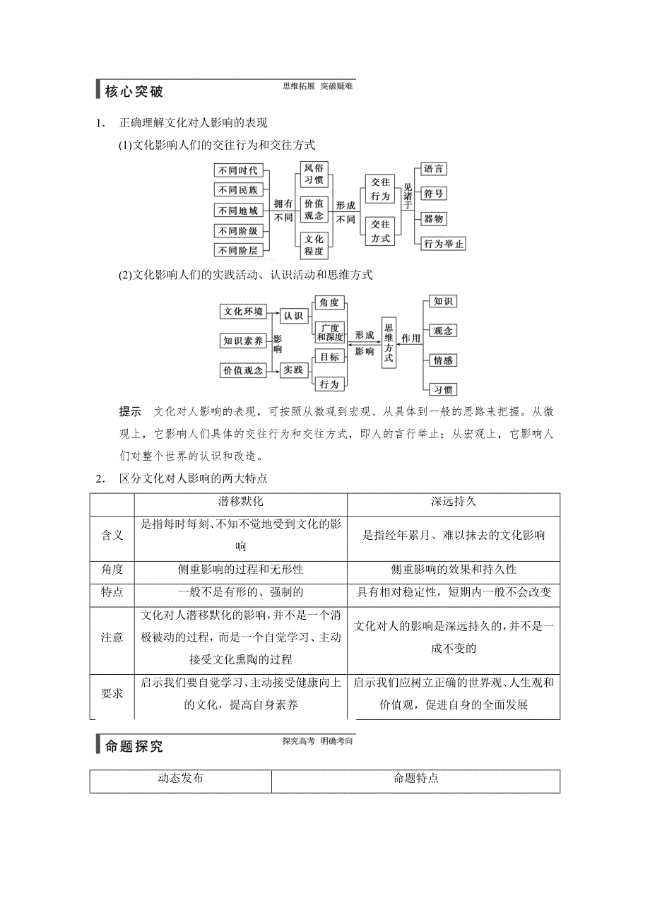 2015年高考政治一轮总复习配套文档：第9单元 第22课 文化对人的影响.doc_第2页