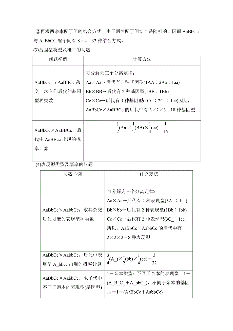 《创新设计》2016年高三生物（人教版）一轮复习 能力提升案7　自由组合定律的应用及相关题型 能力突破.doc_第2页