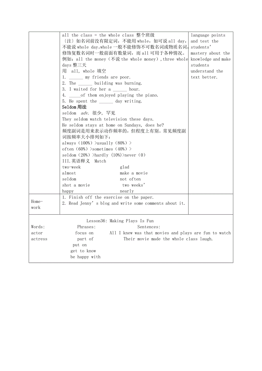 2021九年级英语上册 Unit 6 Movies and Theater Lesson36 Making Plays Is Fun教学设计（新版）冀教版.doc_第2页