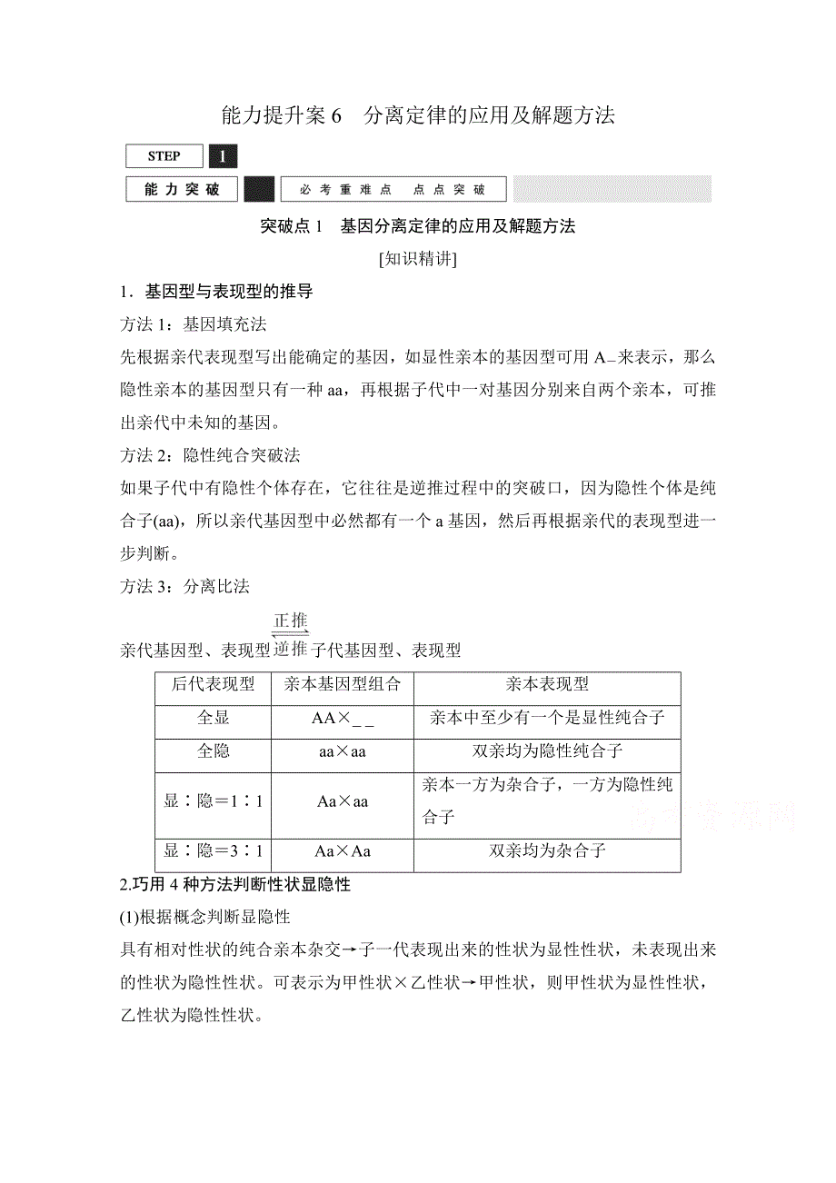 《创新设计》2016年高三生物（人教版）一轮复习 能力提升案6　分离定律的应用及解题方法 能力突破.doc_第1页