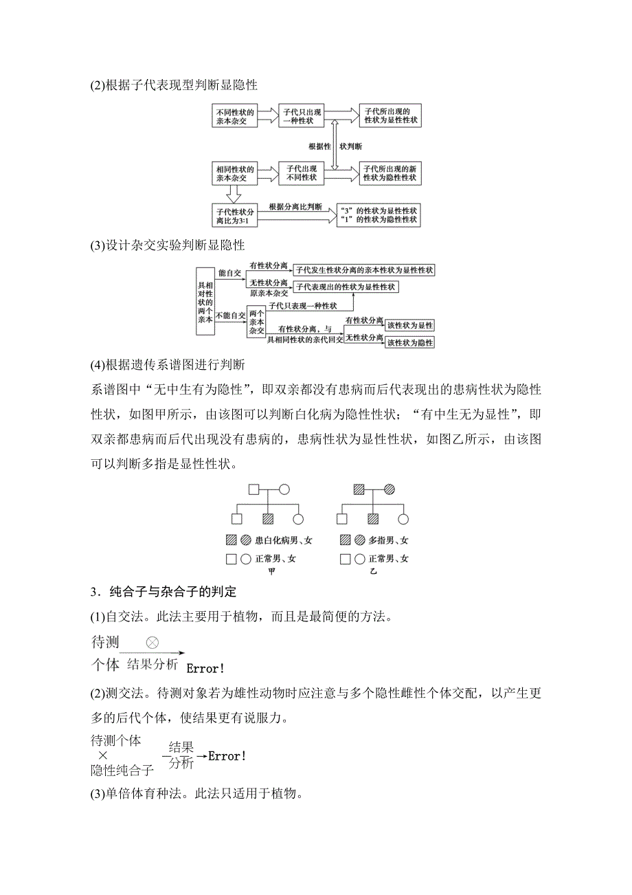 《创新设计》2016年高三生物（人教版）一轮复习 能力提升案6　分离定律的应用及解题方法 能力突破.doc_第2页