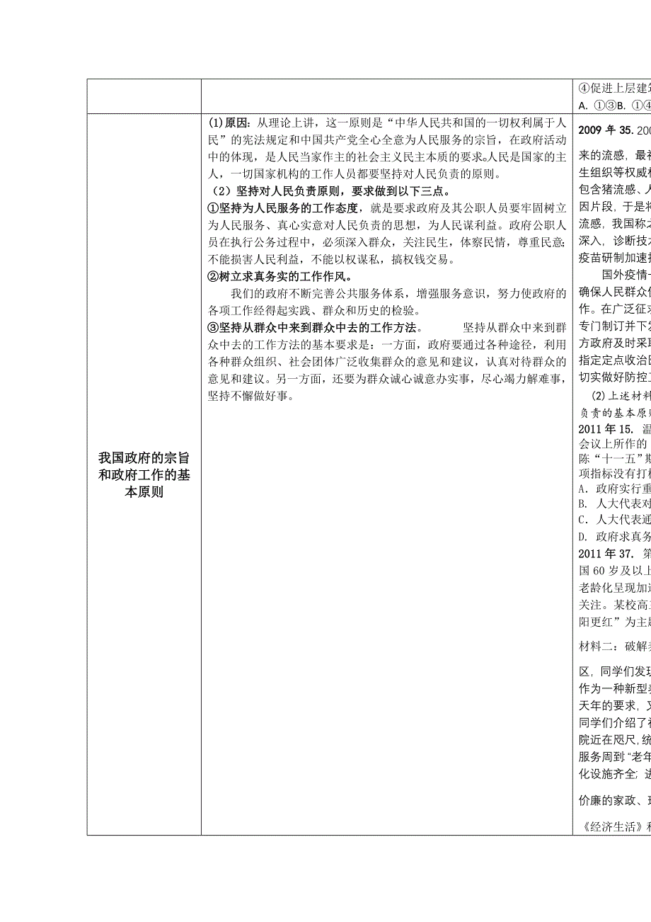 2015年高考政治学科一轮专项复习资料1WORD版含答案.doc_第2页