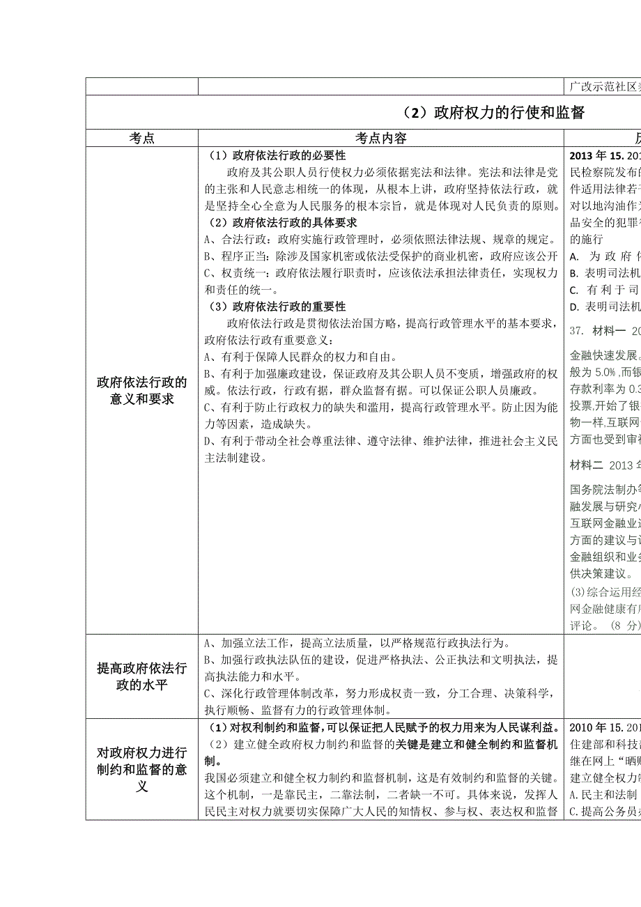 2015年高考政治学科一轮专项复习资料1WORD版含答案.doc_第3页