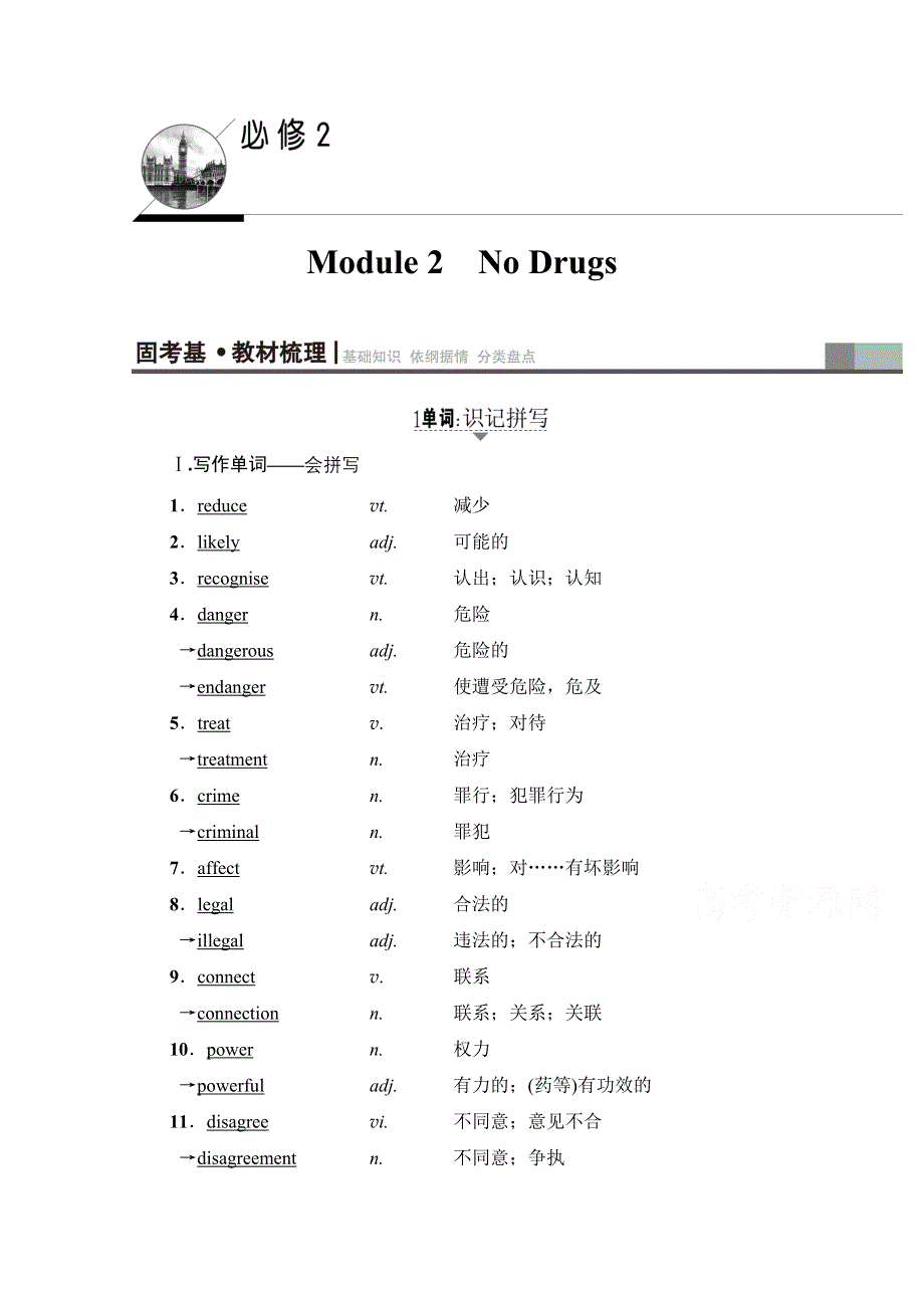 2018届高三英语外研版一轮复习文档 第1部分 必修2 MODULE 2　NO DRUGS 教师用书 WORD版含答案.doc_第1页