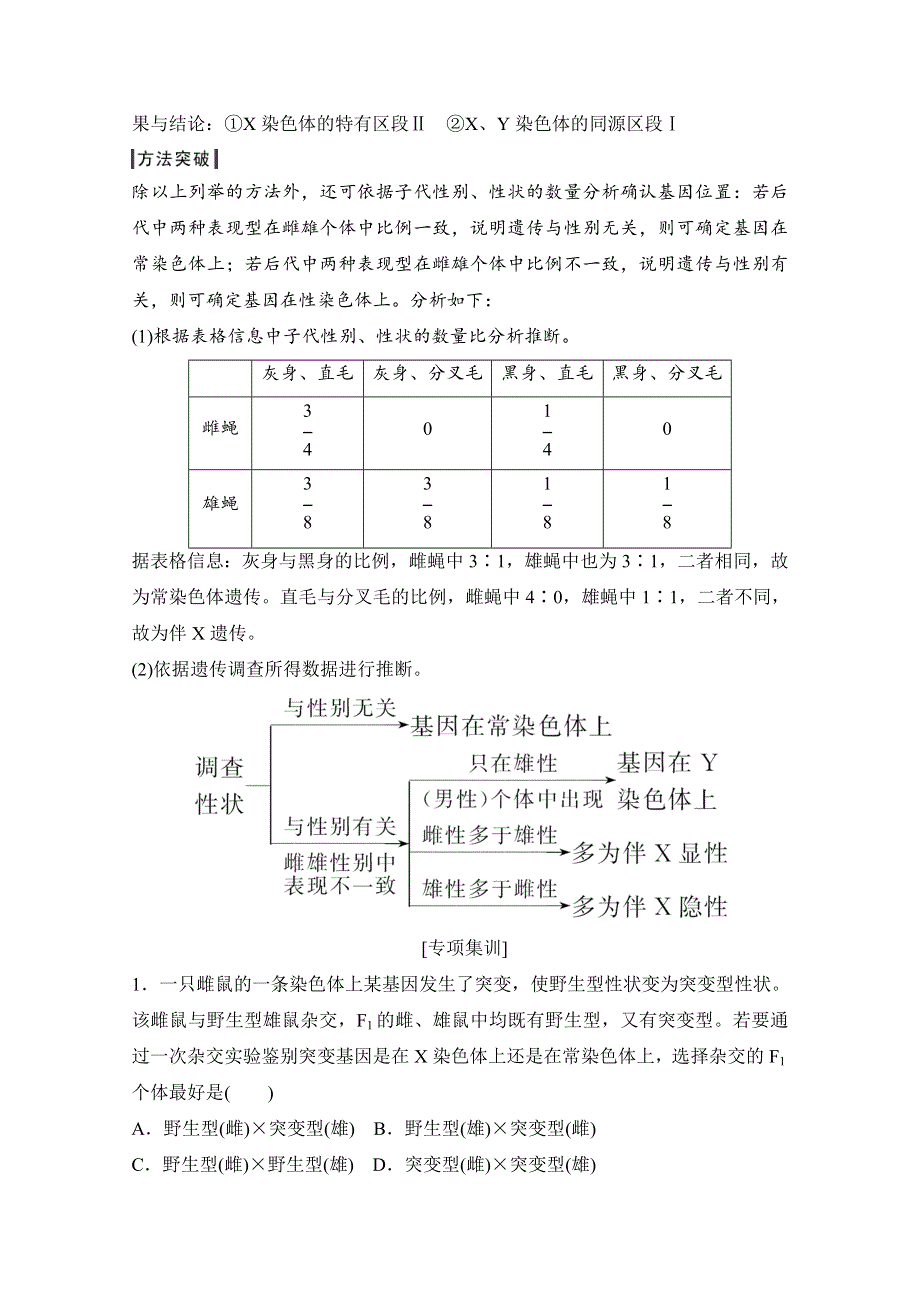 《创新设计》2016年高三生物（人教版）一轮复习 补上一课2　基因位置的确认及遗传实验设计.doc_第3页