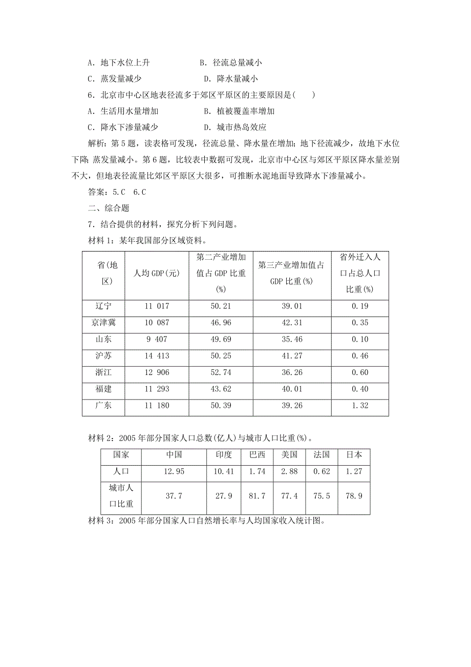 2013届高考地理一轮复习提能演练：第六章 第二讲 城市化过程与特点及对地理环境的影响（湘教版）.doc_第3页