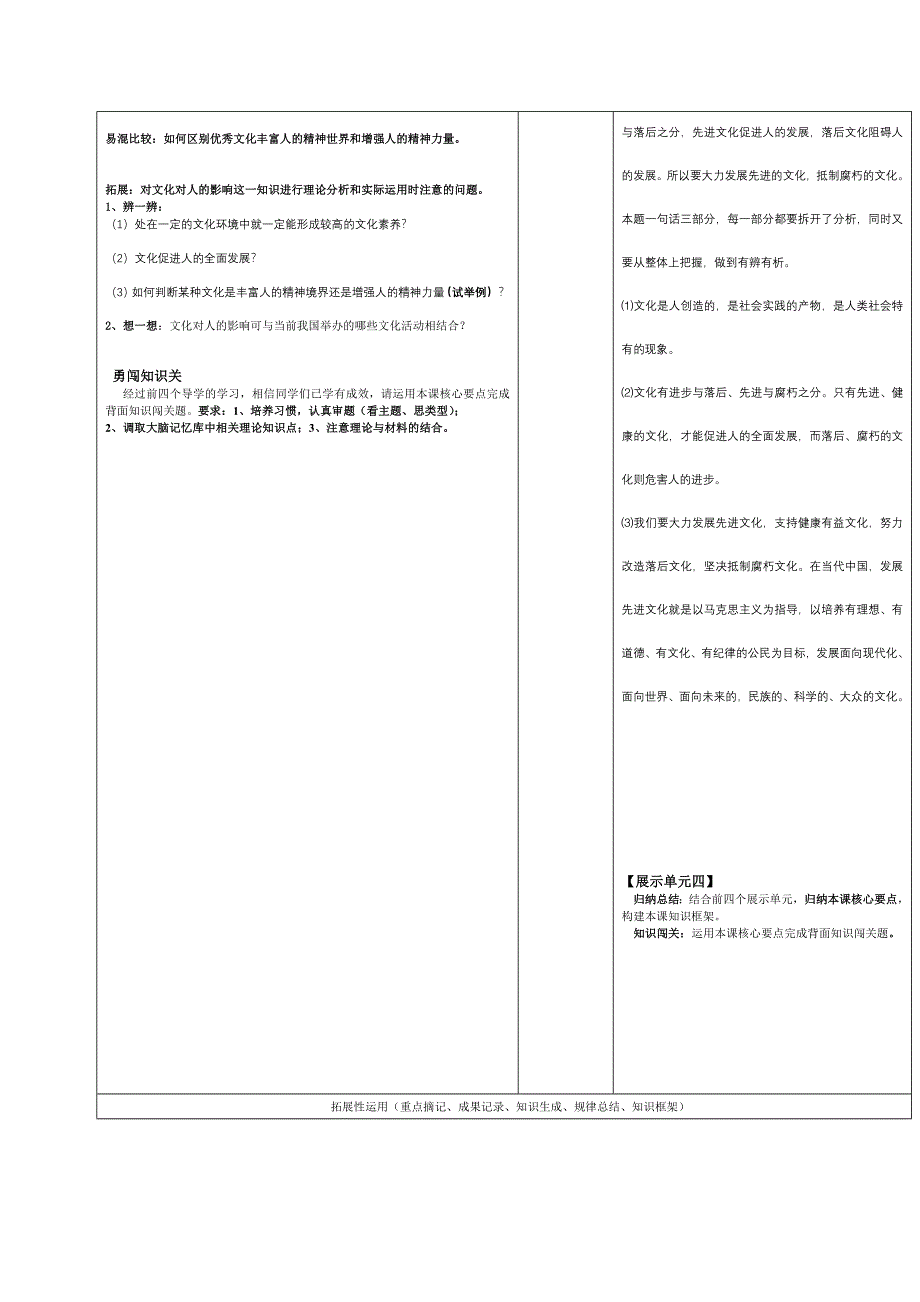 2015年高考政治学科一轮专项复习资料12WORD版含答案.doc_第2页