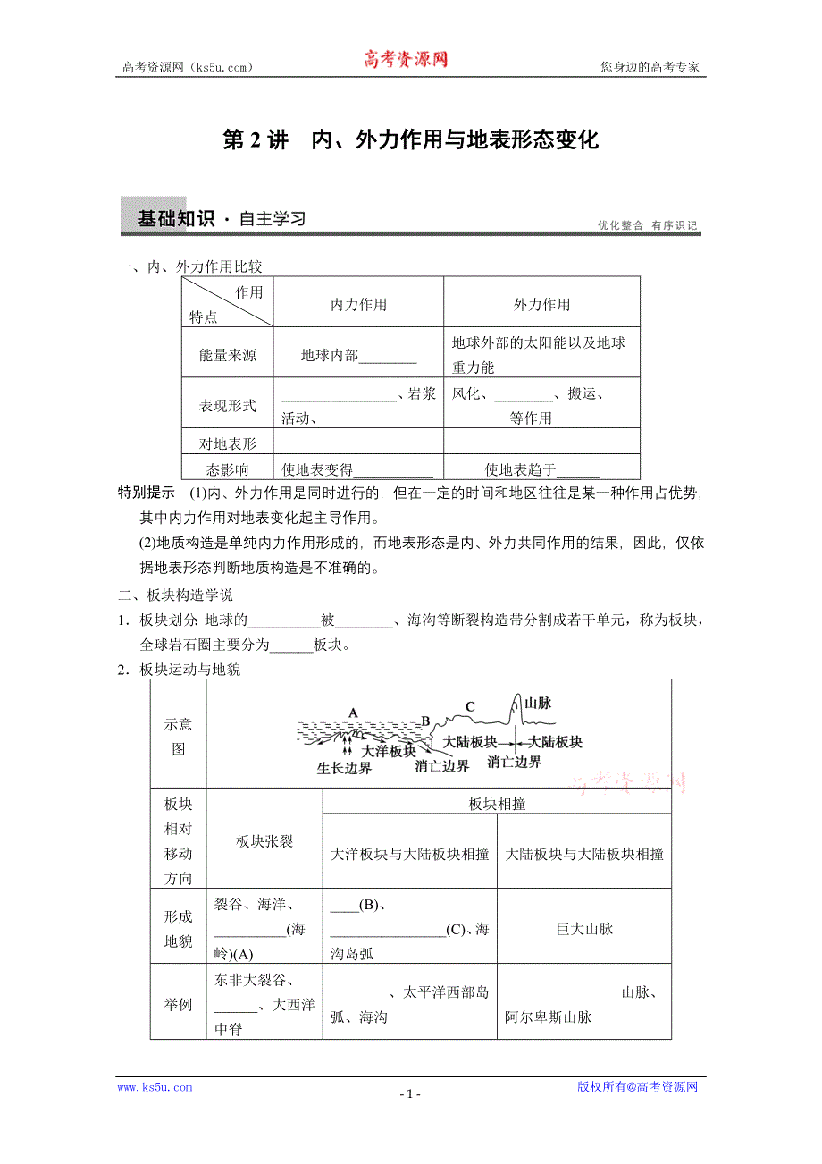 2013届高考地理一轮复习教案：内、外力作用与地表形态变化（鲁教版）.doc_第1页