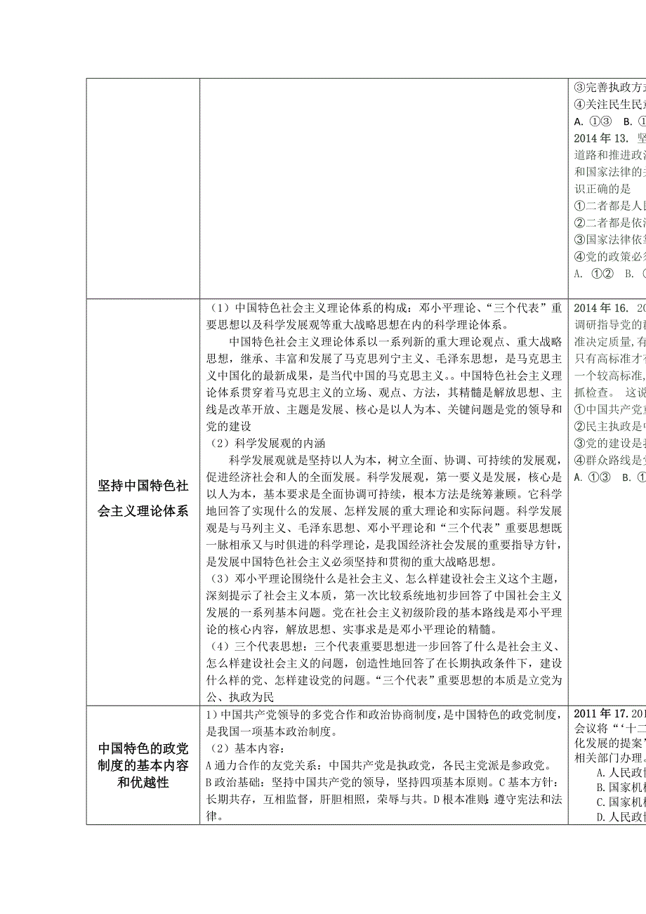 2015年高考政治学科一轮专项复习资料2WORD版含答案.doc_第3页