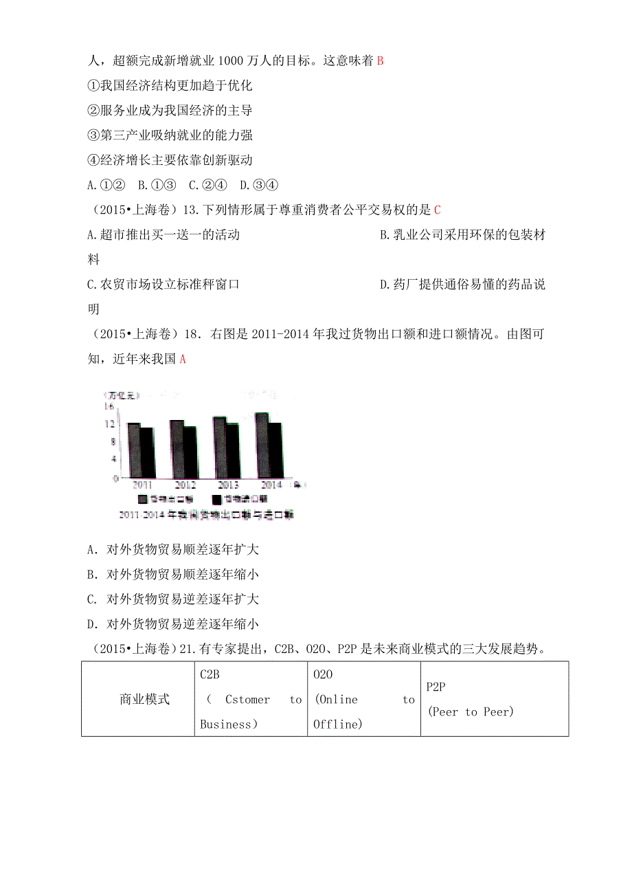 2015年高考政治真题分类汇编：D发展社会主义市场经济 WORD版含解析.doc_第3页