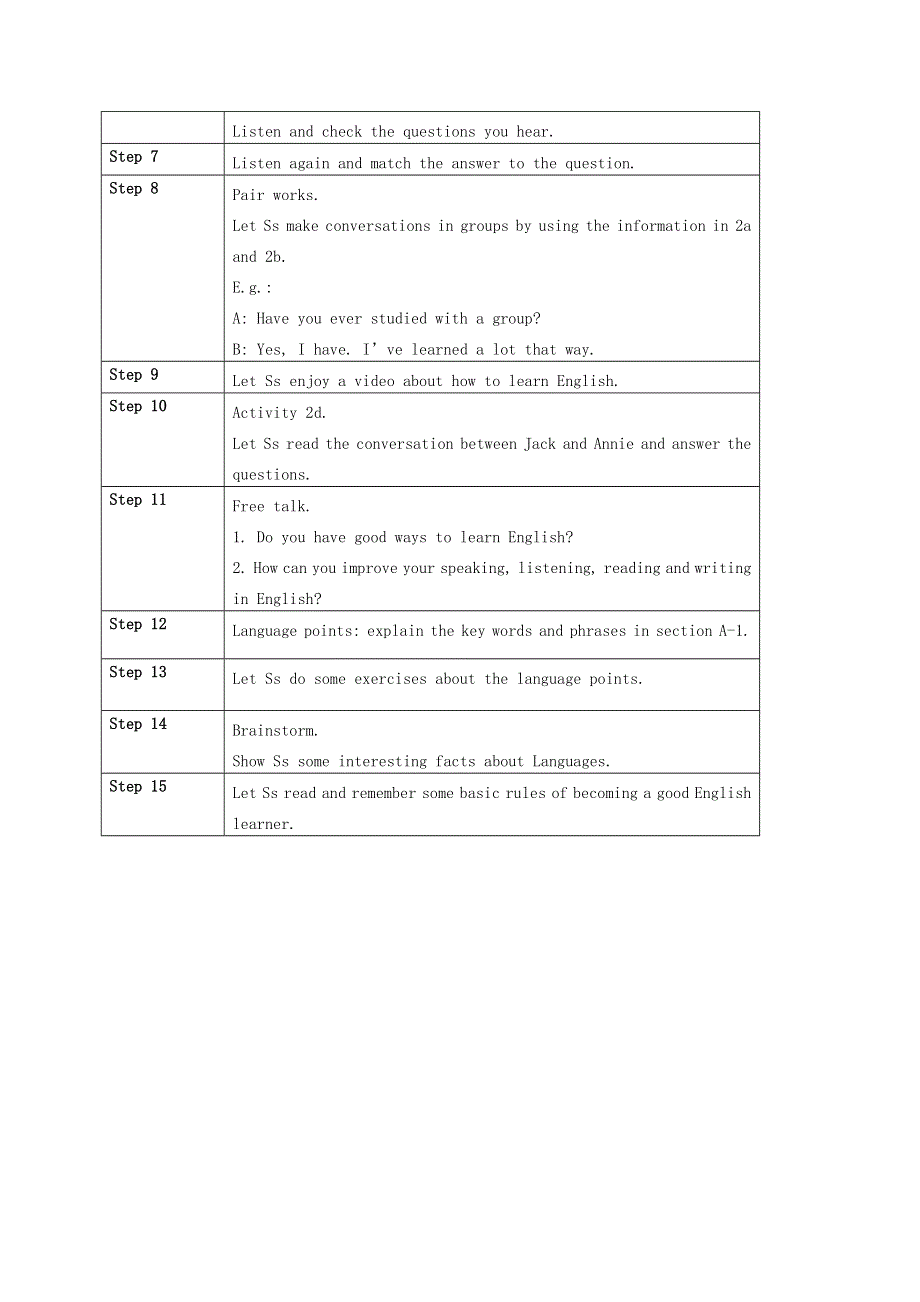 2021九年级英语全册 Unit 1 How can we become good learners section A-1 教案设计（新版）人教新目标版.doc_第2页