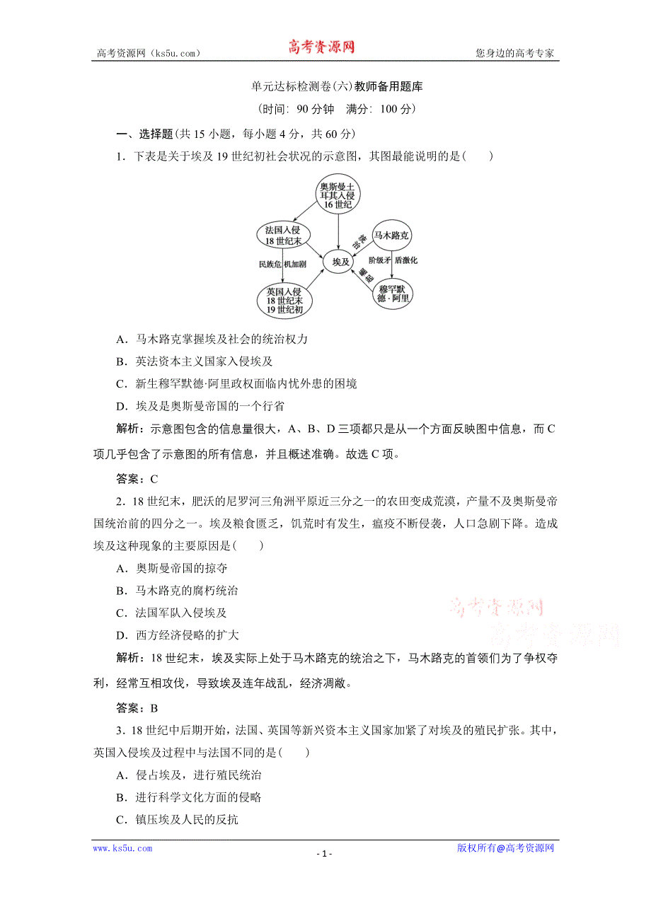 2020-2021学年人教版历史选修1配套训练：第六单元　穆罕默德·阿里改革 单元达标检测卷 WORD版含解析.doc_第1页