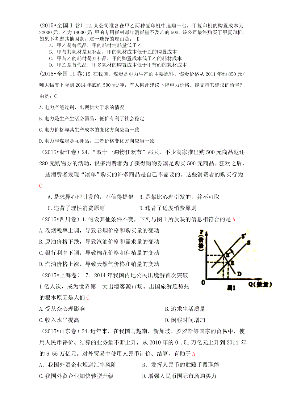 2015年高考政治真题分类汇编：A生活与消费 WORD版含解析.doc_第1页