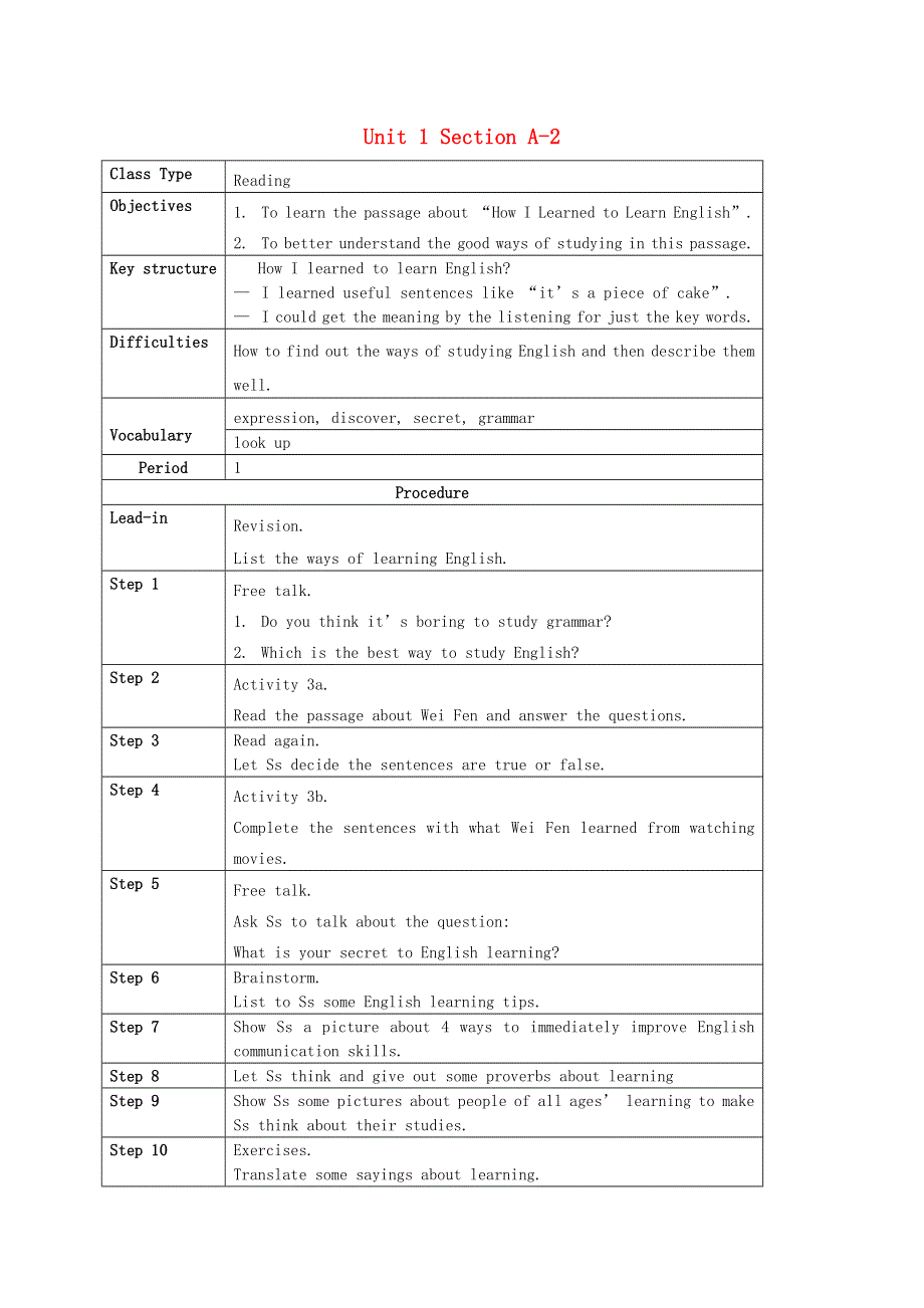 2021九年级英语全册 Unit 1 How can we become good learners section A-2教案设计（新版）人教新目标版.doc_第1页