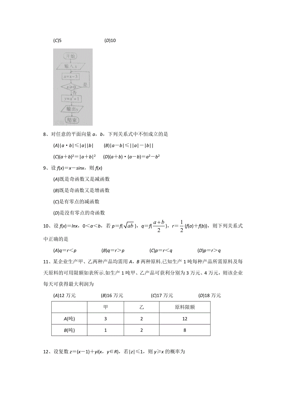 2015年高考真题——文科数学（陕西卷） WORD版含答案.doc_第2页