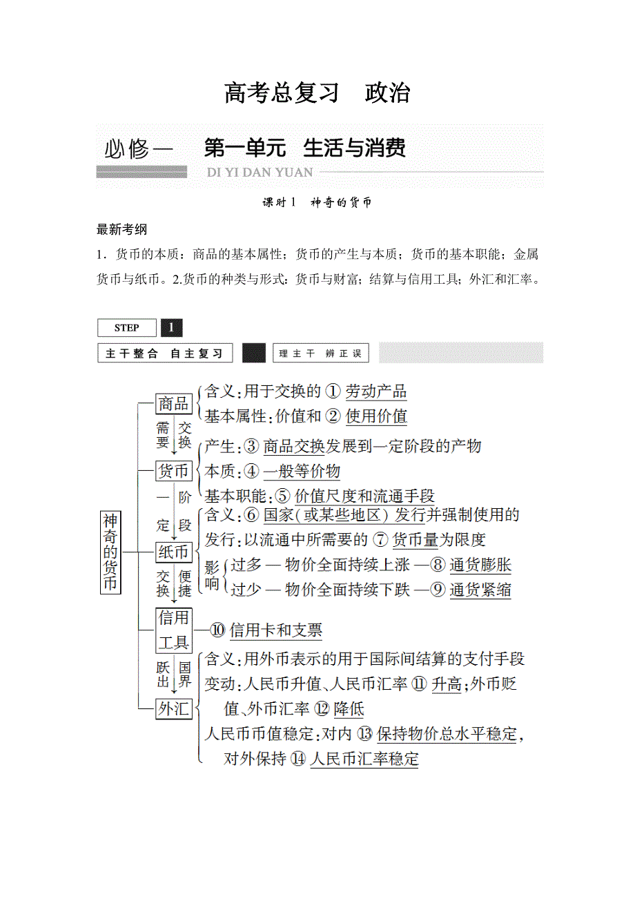 《创新设计》2016年高考政治（课标人教版）一轮复习教师WORD文档 必修1 第1单元 课时1　神奇的货币 .doc_第1页