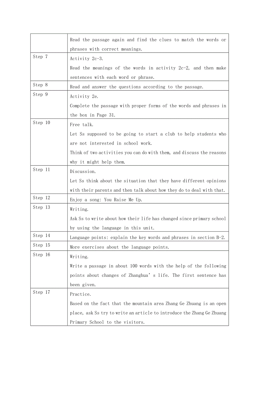 2021九年级英语全册 Unit 4 I used to be afraid of the dark Section B-2 教案设计（新版）人教新目标版.doc_第2页