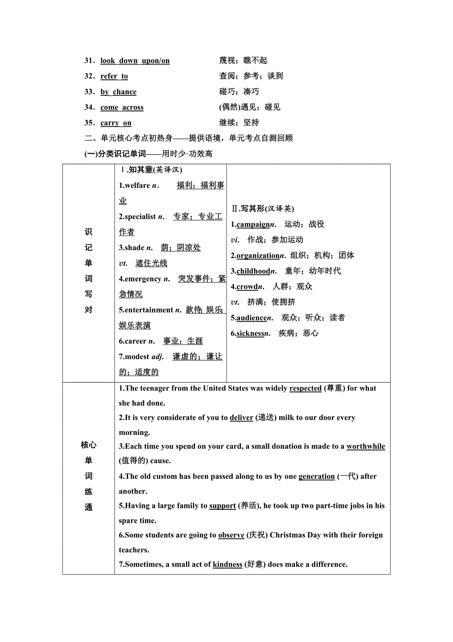 2020版高考英语新设计一轮复习人教浙江专版讲义：必修4 UNIT 1　WOMEN OF ACHIEVEMENT WORD版含答案.doc_第3页