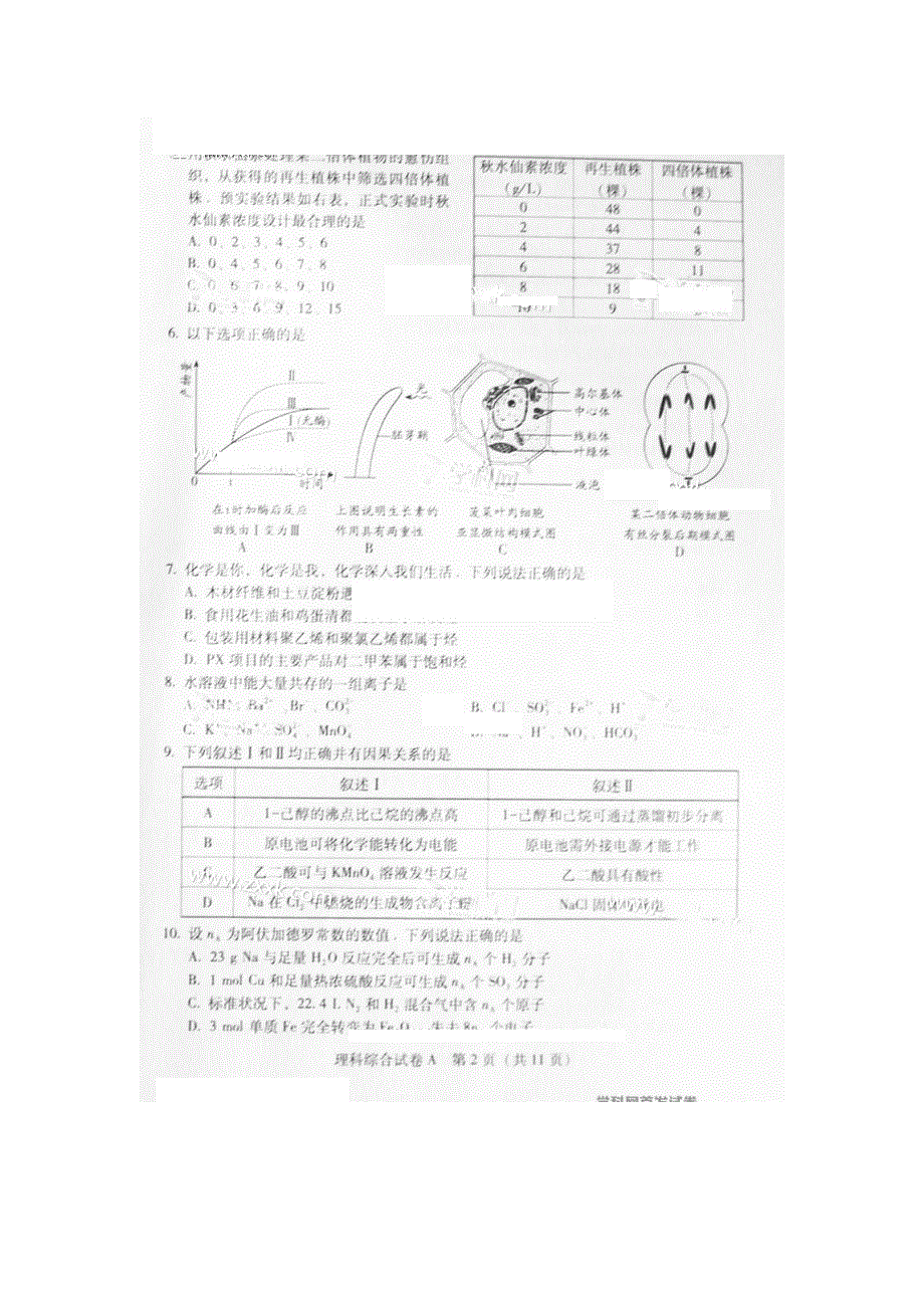 2015年高考真题——理科综合（广东卷） 速递版含答案.doc_第2页