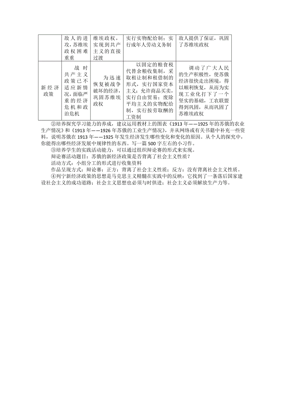 四川省德阳五中高一历史教案：《专题七 第一课 社会主义建设道路的初期探索》（人民版必修2）.doc_第2页