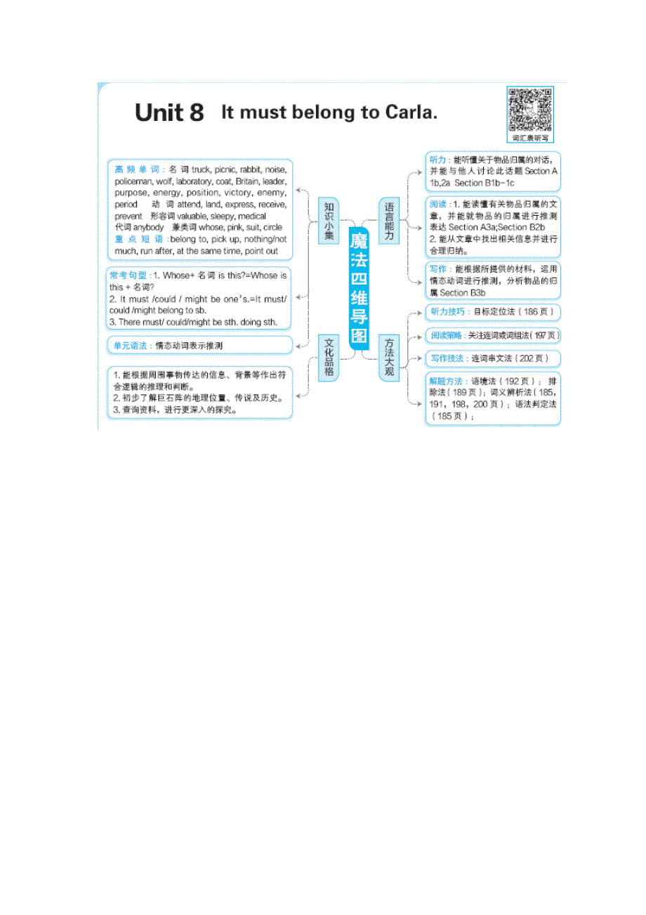 2021九年级英语全册 Unit 8 It must belong to Carla教材原文及译文（新版）人教新目标版.doc_第1页