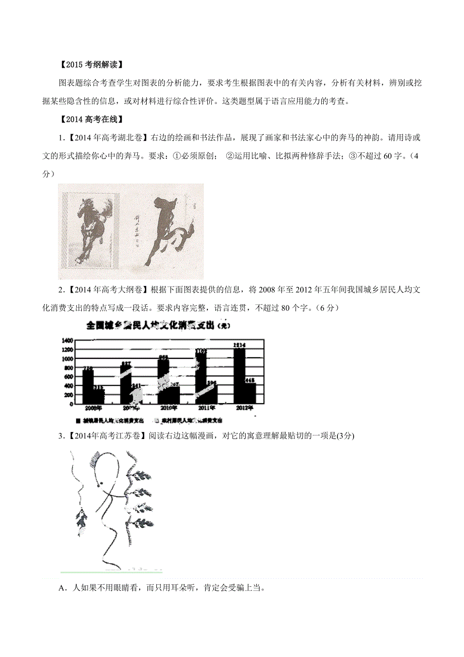 2015年高考语文一轮复习精品教学案：专题10 图文转换（原卷版）.doc_第1页