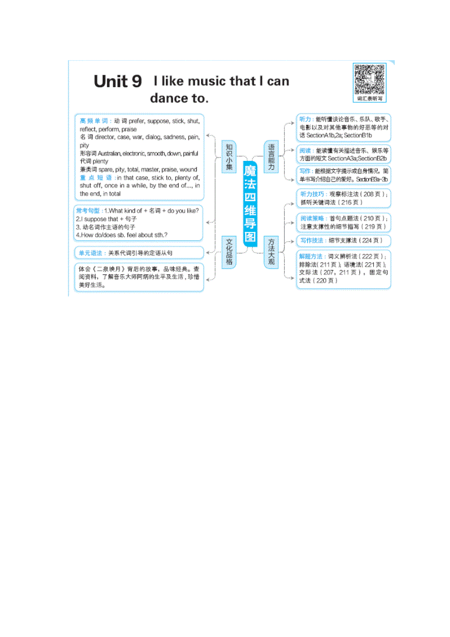 2021九年级英语全册 Unit 9 I like music that I can dance to教材原文及译文（新版）人教新目标版.doc_第1页