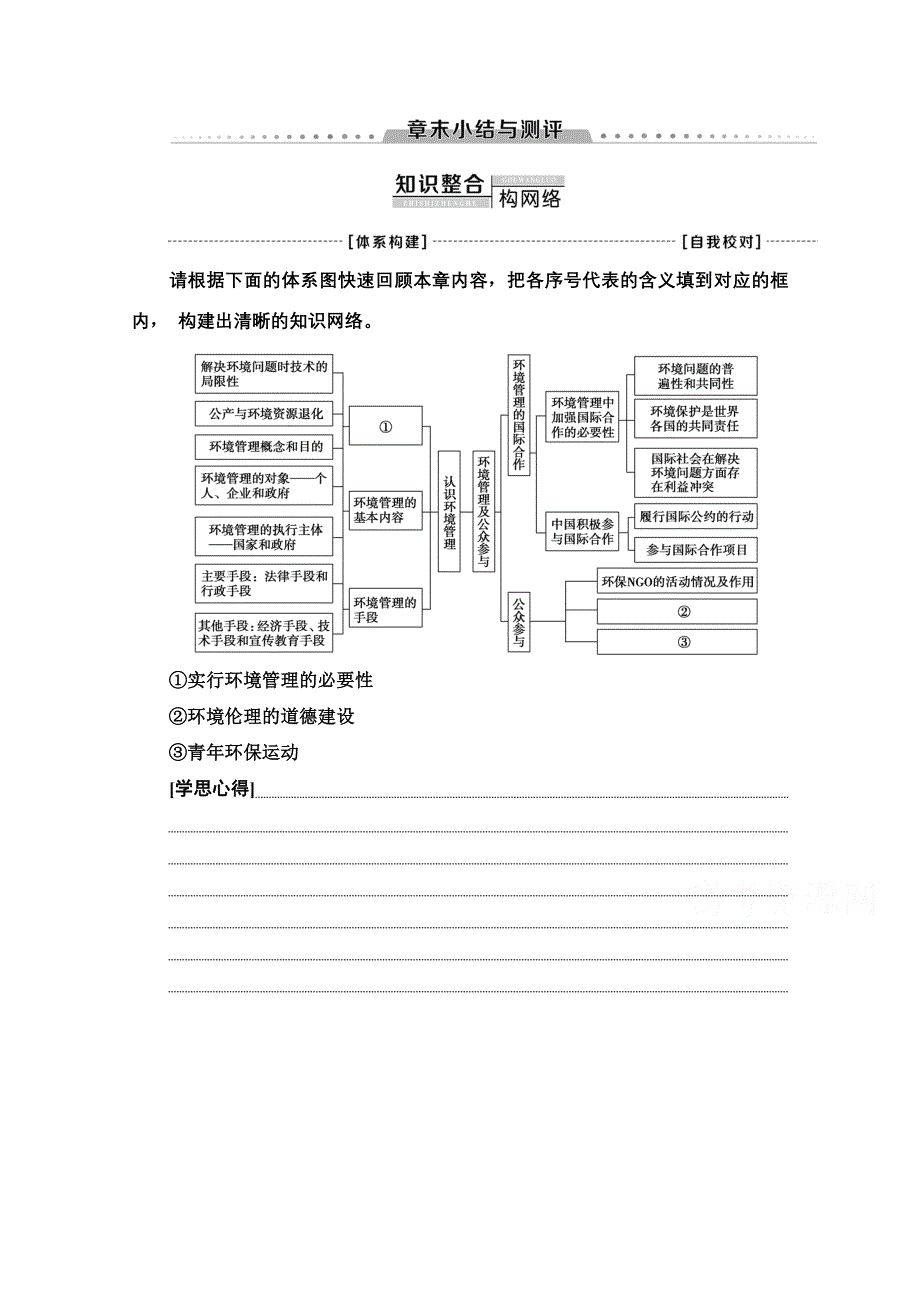 2020-2021学年人教版地理选修6教师用书：第5章 章末小结与测评 WORD版含解析.doc_第1页