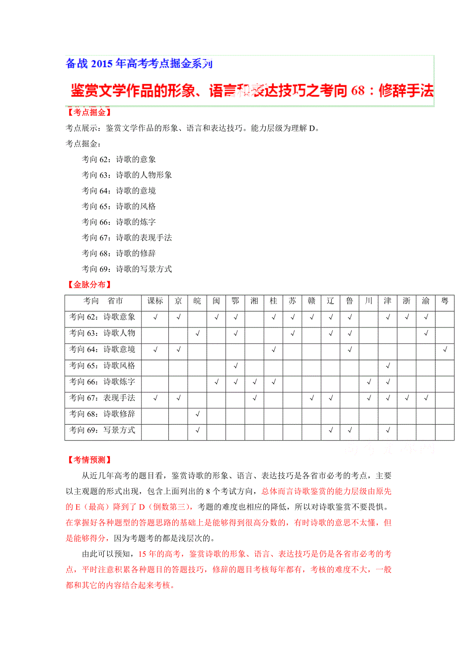 2015年高考语文考点总动员专题68 鉴赏文学作品的形象、语言和表达技巧之修辞手法（解析版）.doc_第1页