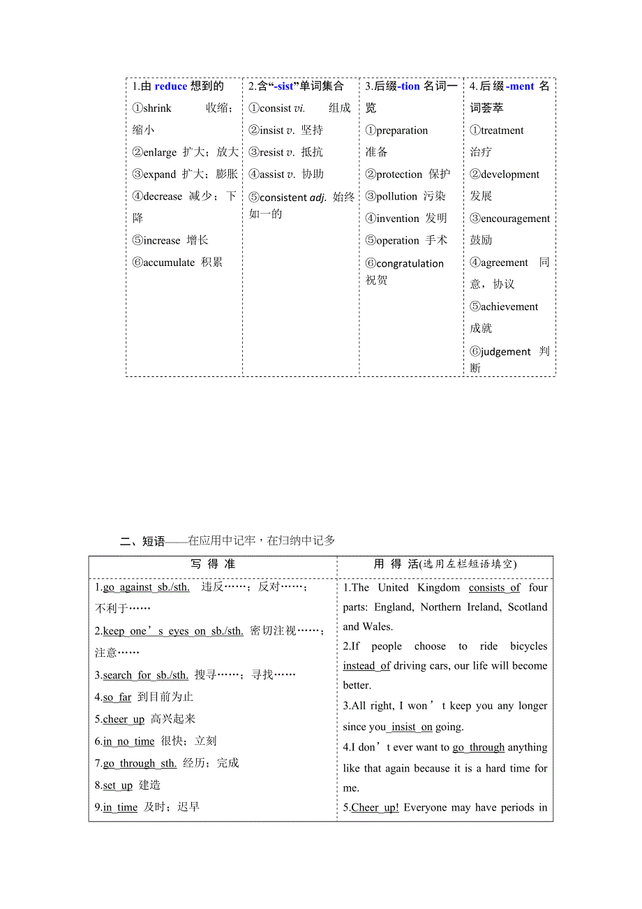 2020版高考英语新设计一轮复习重大版讲义：必修1 UNIT 4 HELPFUL SCHOOLMATES WORD版含答案.doc_第2页