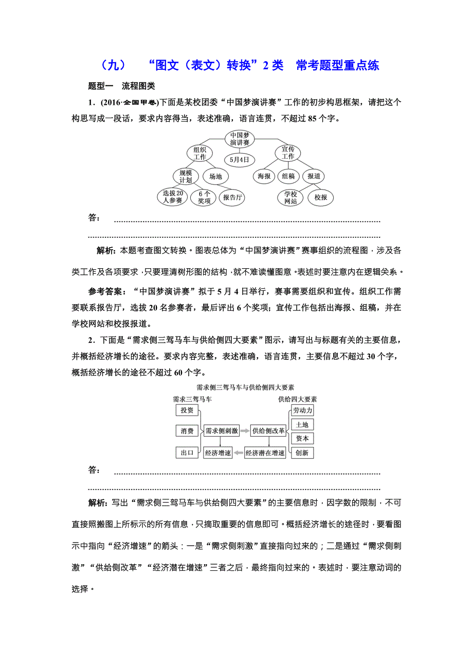 2018届高三语文高考总复习课时跟踪检测 （九） “图文（表文）转换”2类 常考题型重点练 WORD版含解析.doc_第1页