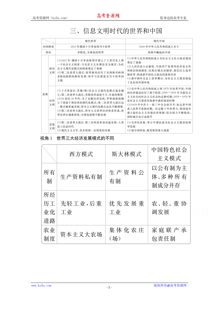 2020历史通史版大二轮专题复习冲刺教师用书+习题：三 信息文明时代的世界和中国 WORD版含解析.doc_第1页