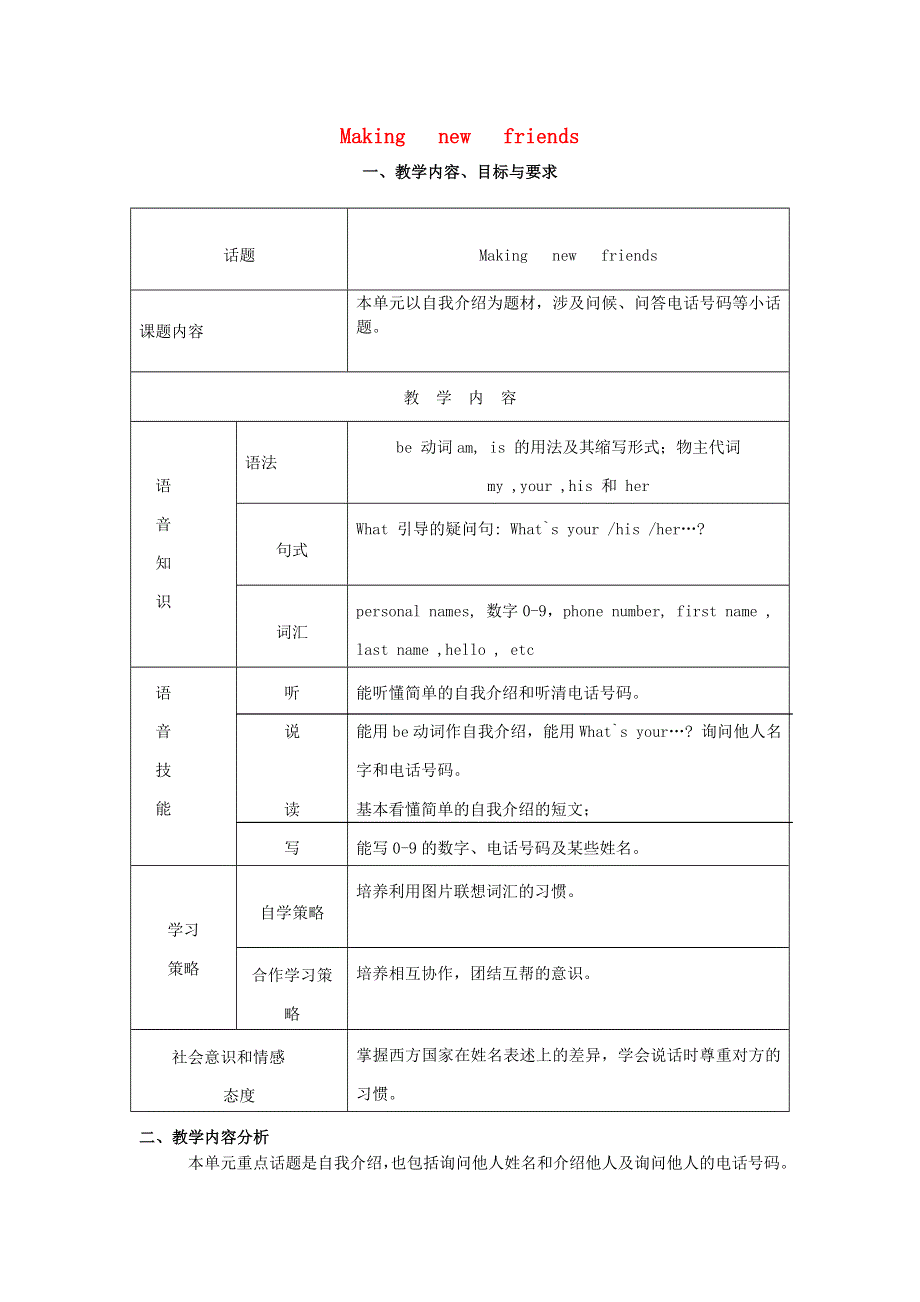 2022七年级英语上册 Unit 1 My name's Gina period 5教案（新版）人教新目标版.doc_第1页