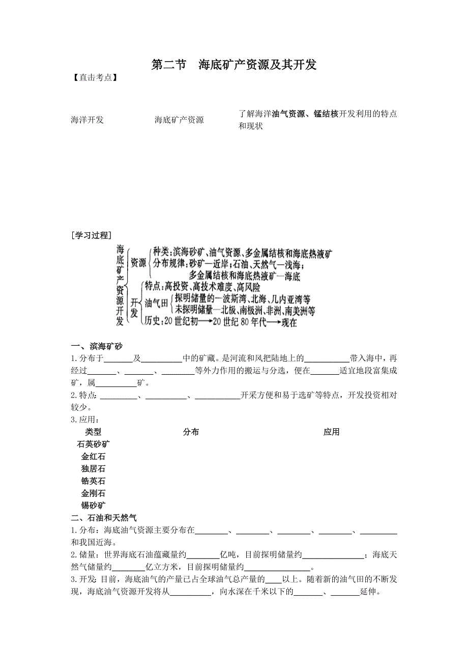 2015年高中鲁教版地理选修二同步学案：第二单元 第二节 海底矿产资源及其开发 .doc_第1页