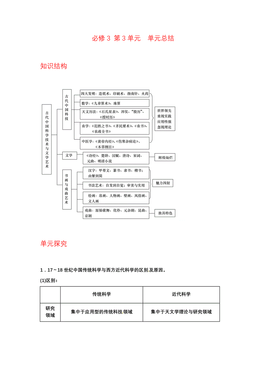 2013届高考历史第一轮必修3单元考点复习教案7.doc_第1页