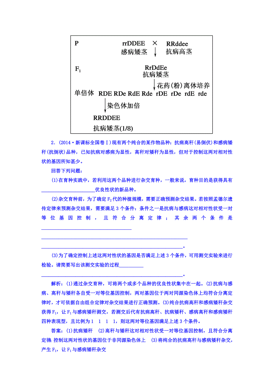 2018届高三生物一轮复习习题 必修2　遗传与进化 第6章　从杂交育种到基因工程 2-6 真题演练 WORD版含答案.DOC_第2页