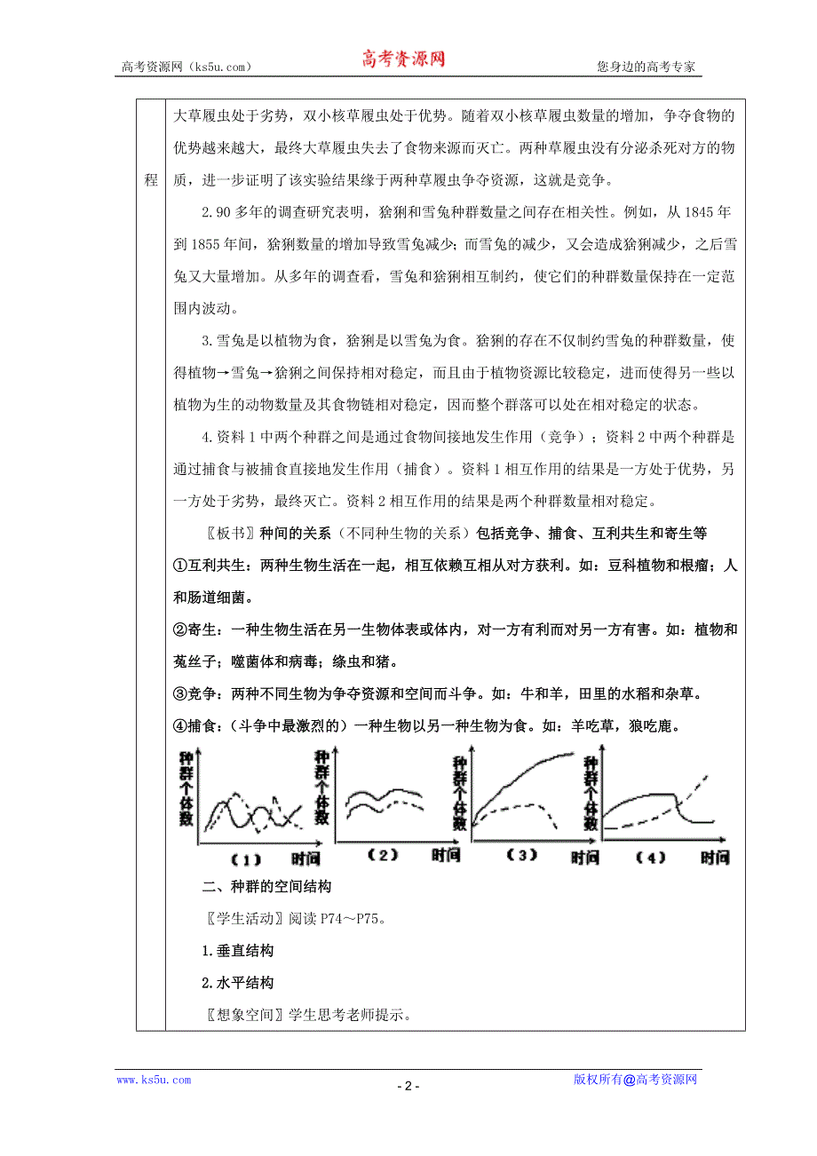 2011高二生物：4.3《群落的结构》同步教案（新人教版必修3）.doc_第2页