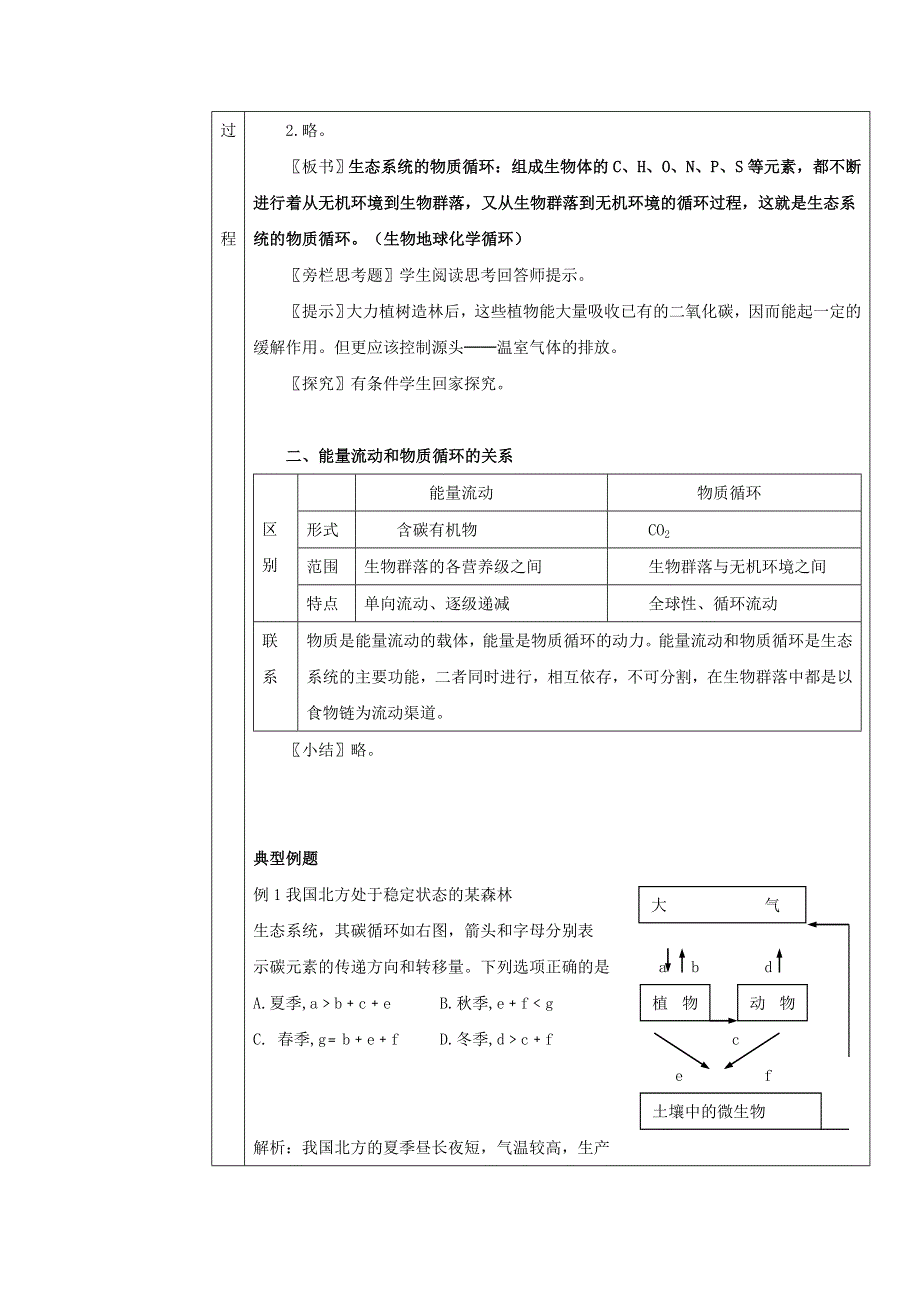 2011高二生物：5.3《生态系统的物质循环》同步教案（新人教版必修3）.doc_第2页