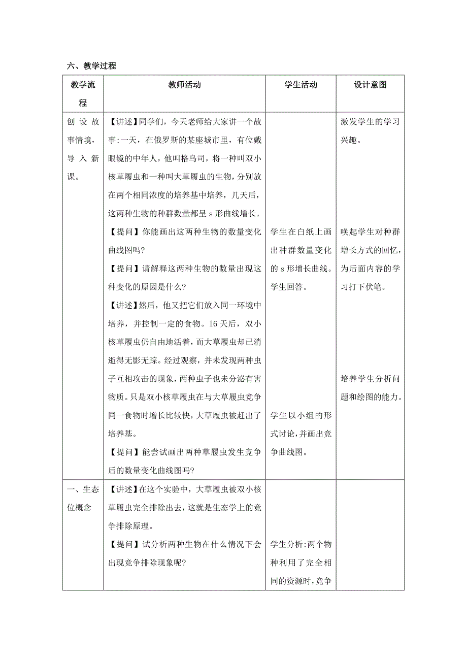 2011高二生物：5.3 5.4《物种在群落中的生态位 群落的主要类型》教案（浙科版必修3）.doc_第2页