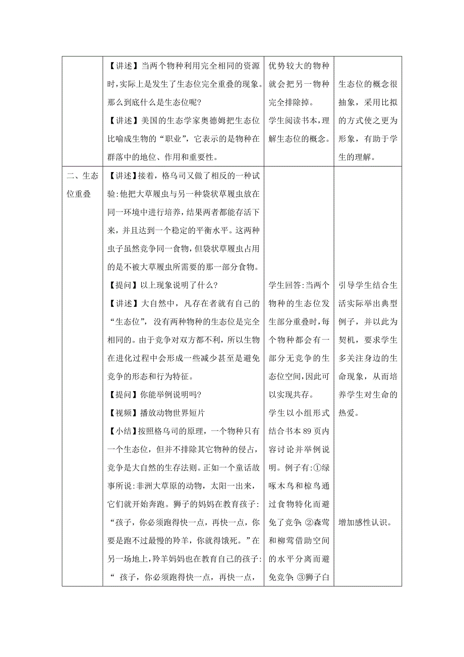 2011高二生物：5.3 5.4《物种在群落中的生态位 群落的主要类型》教案（浙科版必修3）.doc_第3页