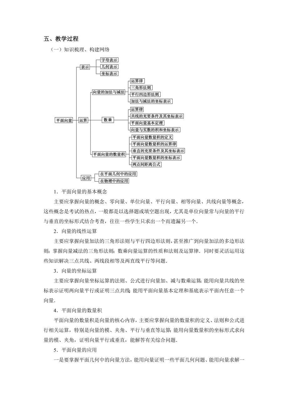 人教A版高中数学必修四 第二章 小结与复习 教案 .doc_第2页