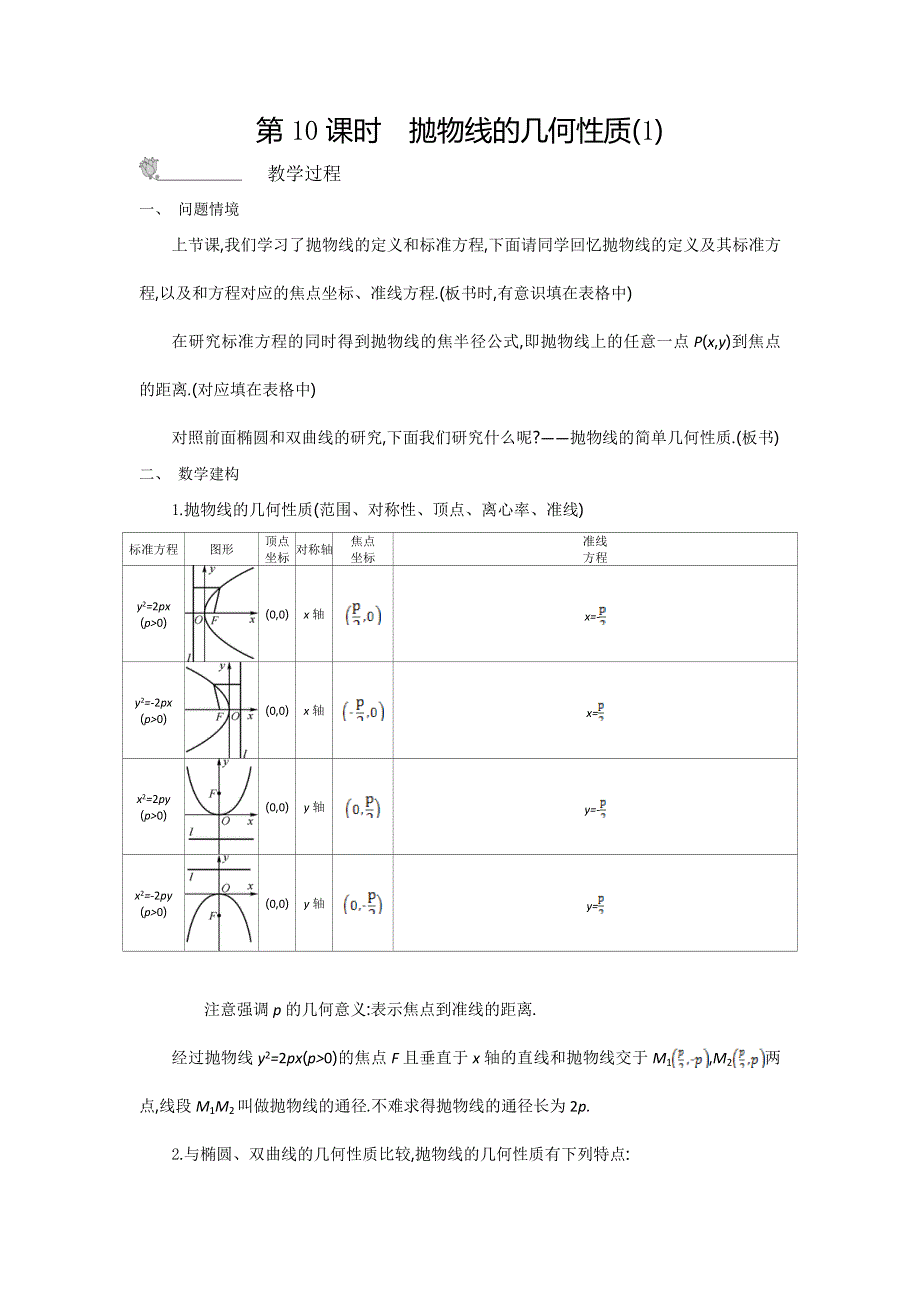 2015年高中苏教版数学选修1-1名师导学：第2章 第10课时　抛物线的几何性质（1） .doc_第1页