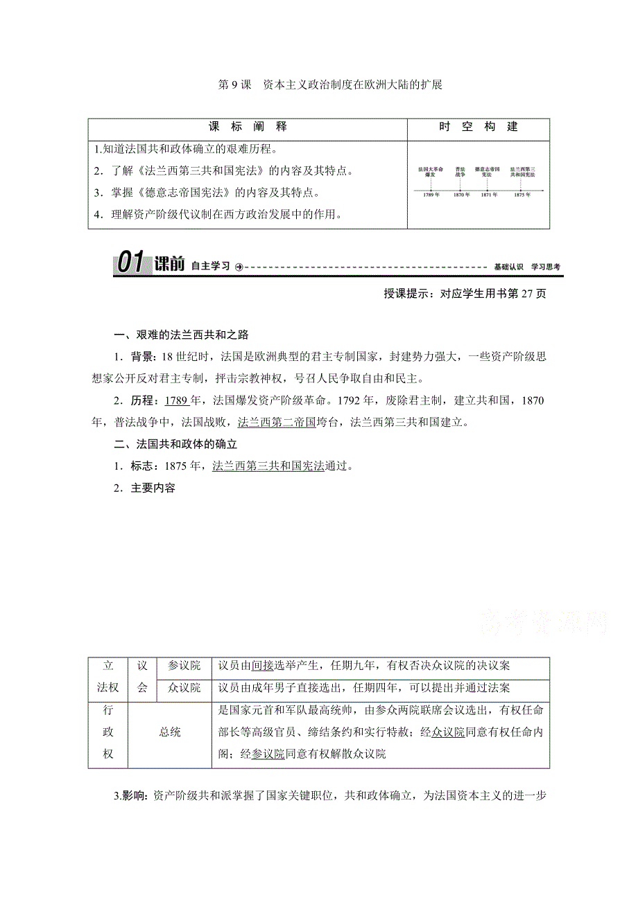 2020-2021学年人教版历史必修1学案：第9课　资本主义政治制度在欧洲大陆的扩展 WORD版含解析.doc_第1页