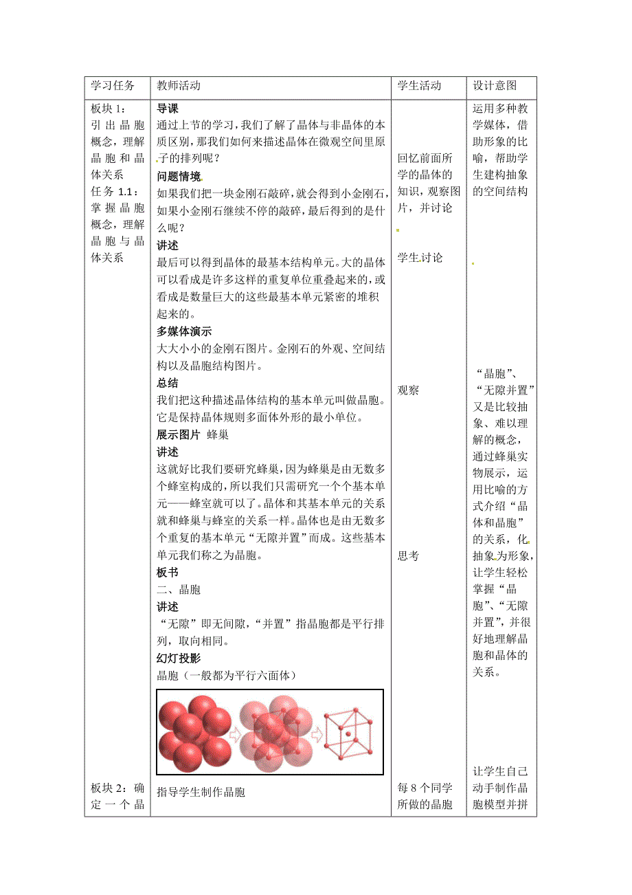 四川省德阳五中高中化学人教选修三：第三章-第一节-晶体的常识-第二课时-曹宪岩.doc_第2页