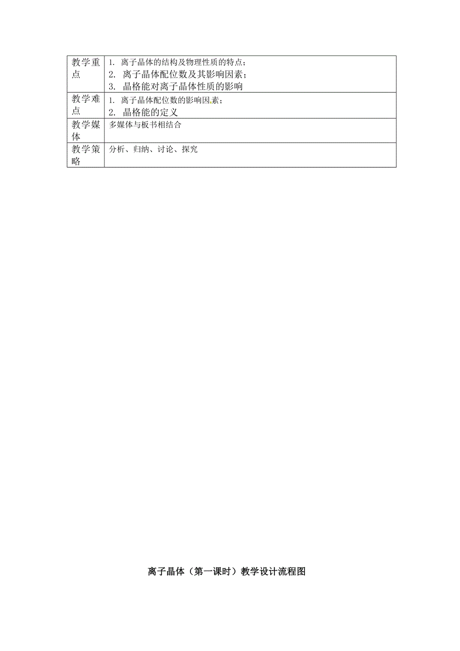 四川省德阳五中高中化学人教选修三：第三章-第四节-离子晶体2.doc_第2页