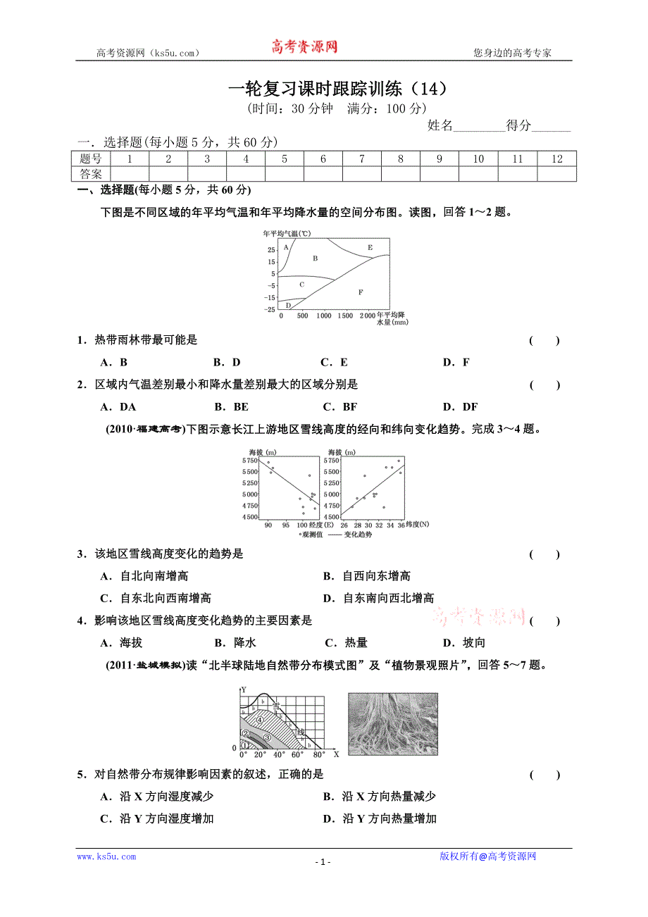 2013届高考地理一轮复习（人教新课标版）同步跟踪训练（14）自然地理环境的差异性.doc_第1页